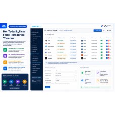 test ürünümüz 7